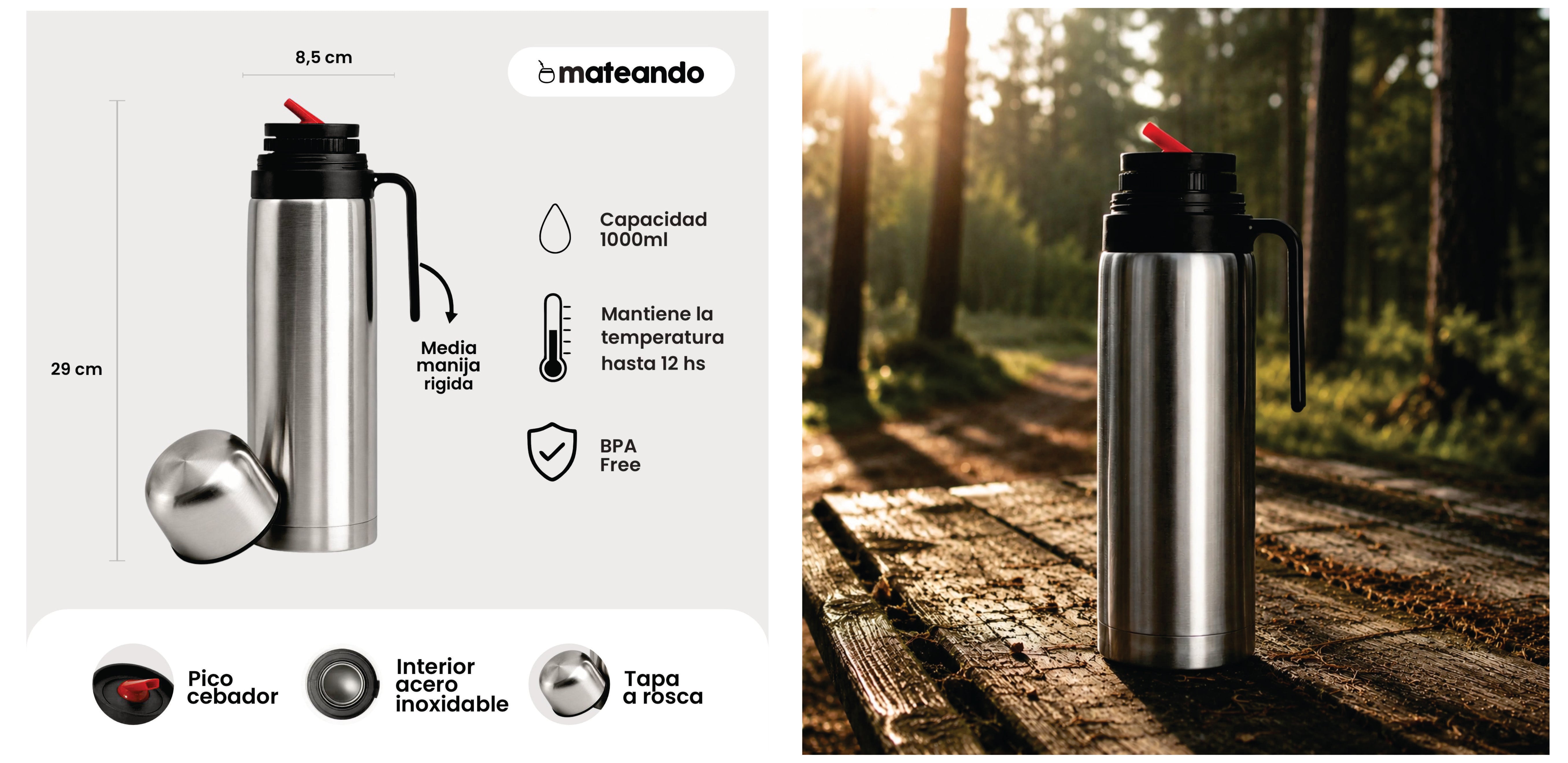 Mateando Argentina