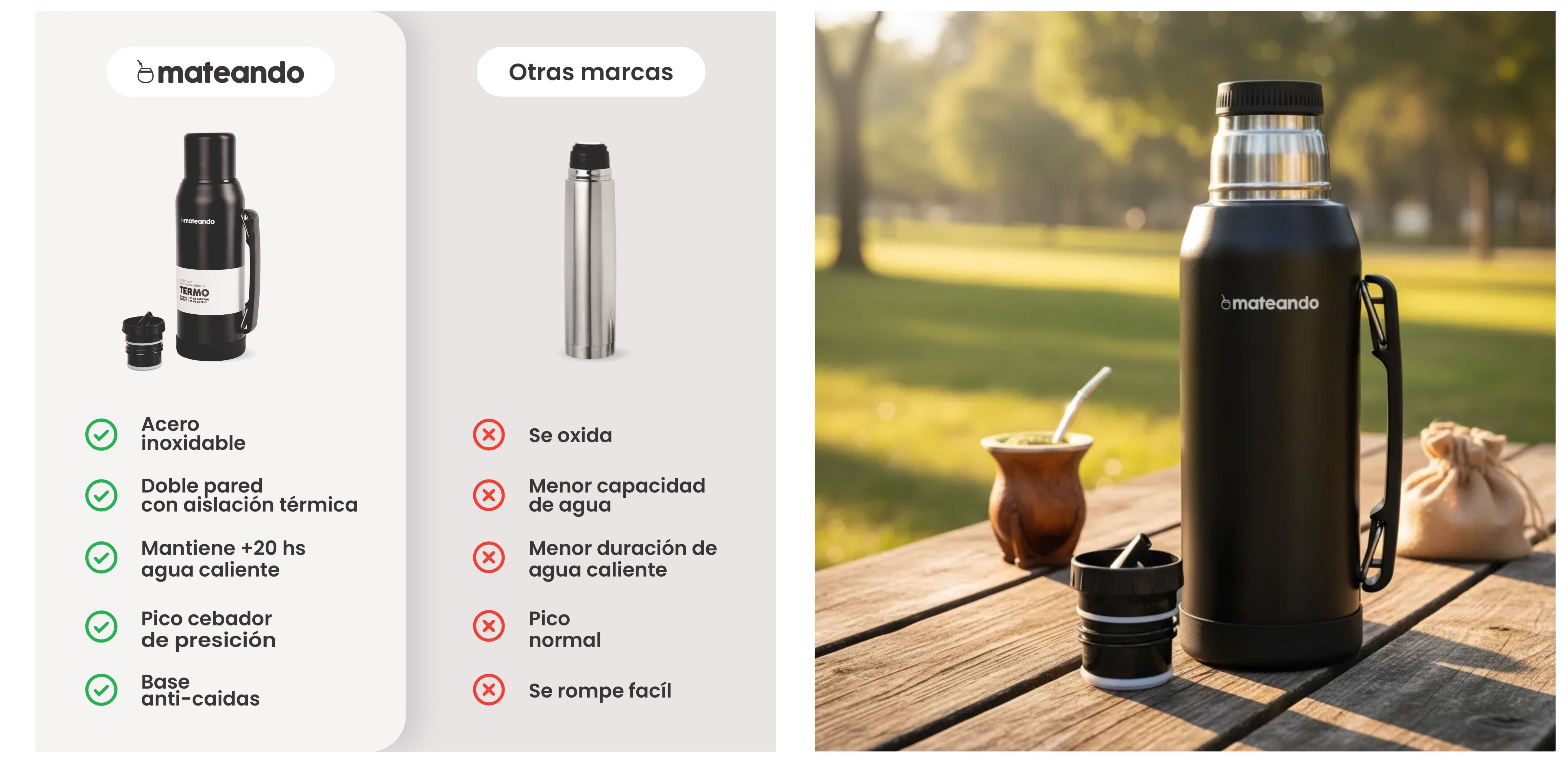 Mateando Argentina
