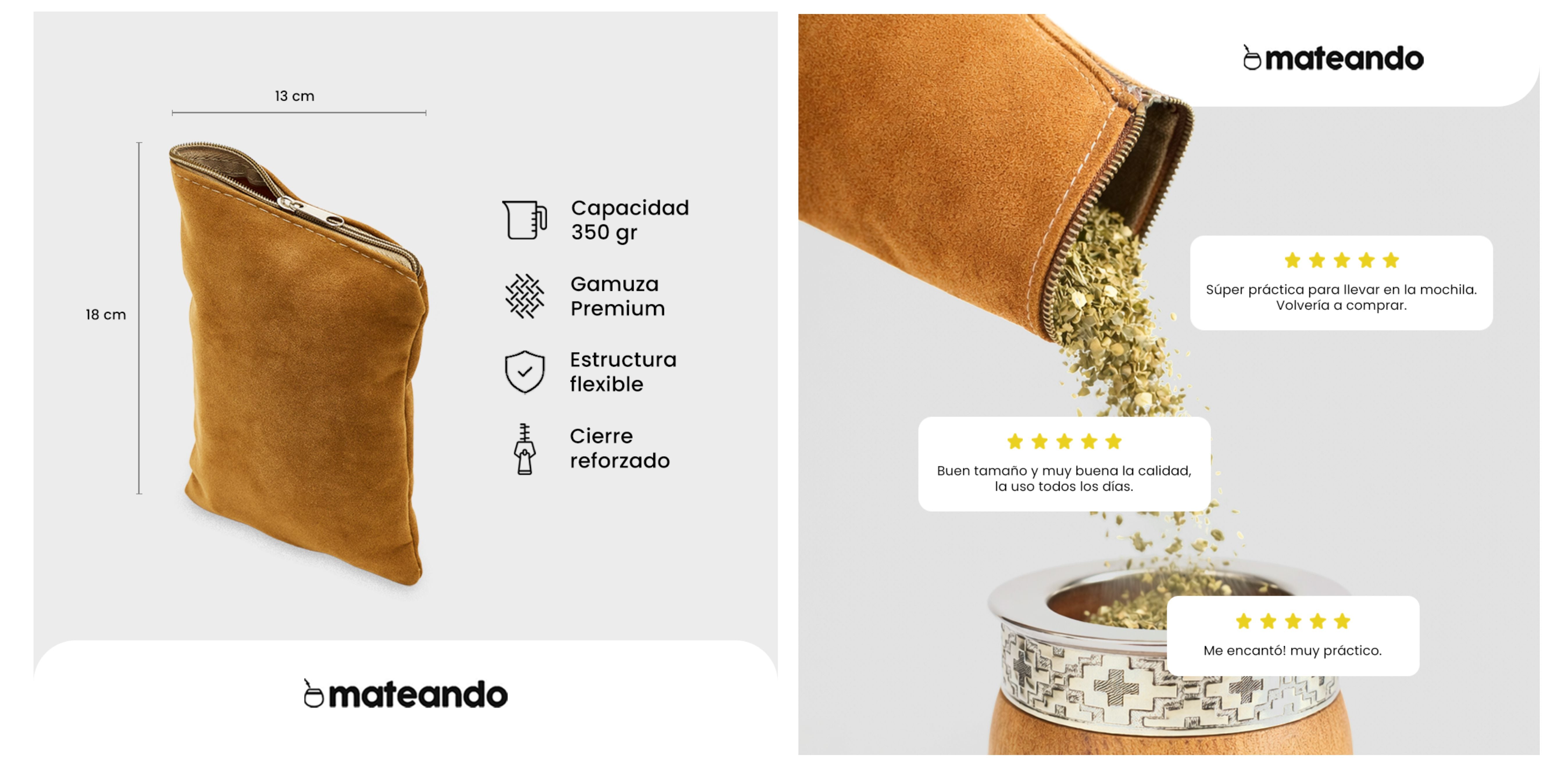Mateando Argentina