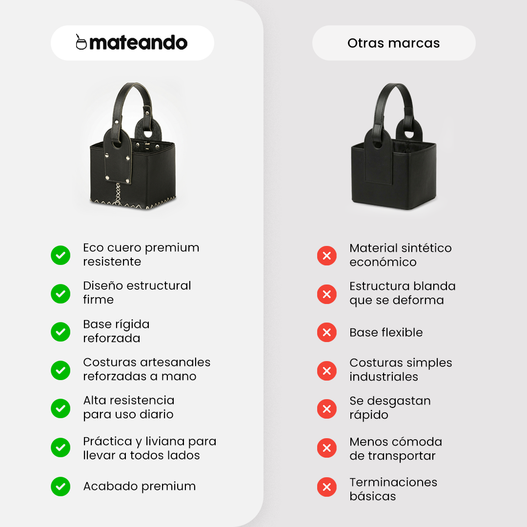 Canasta Matera Ecocuero Reforzada Premium